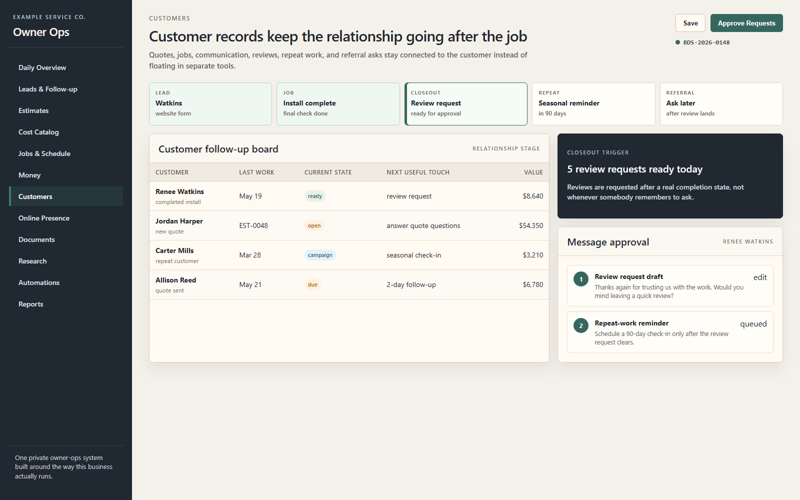 Sample customer history and review module in an Owner Dashboard