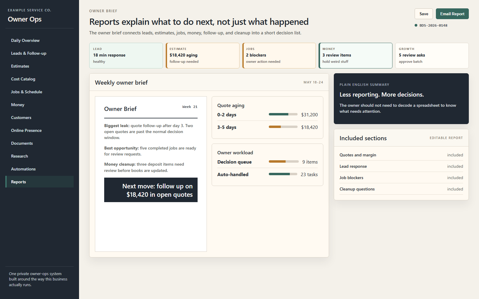 Sample owner reports module in an Owner Dashboard