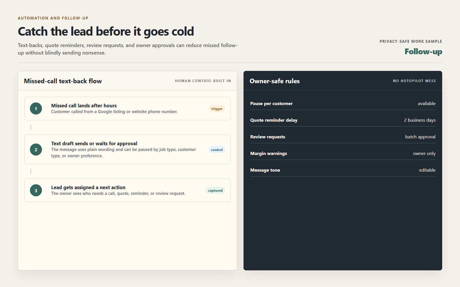 Privacy-safe follow-up automation work sample